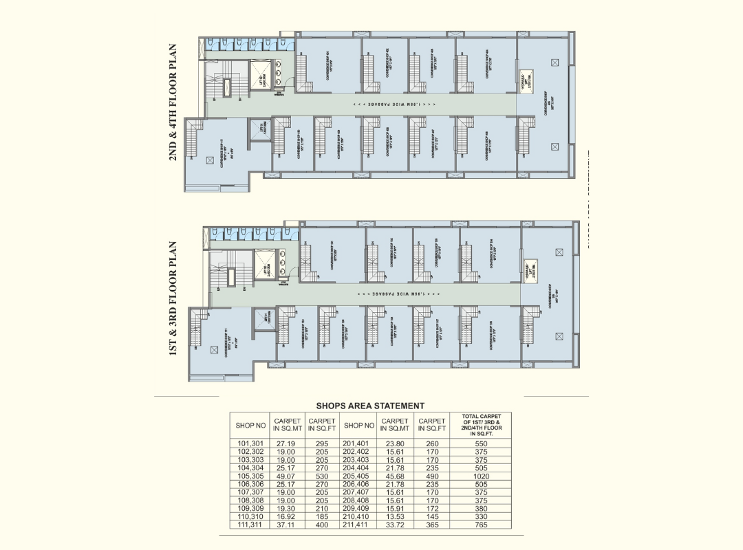 1 BHK