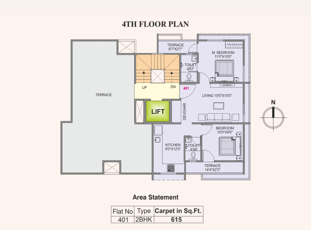 1 BHK